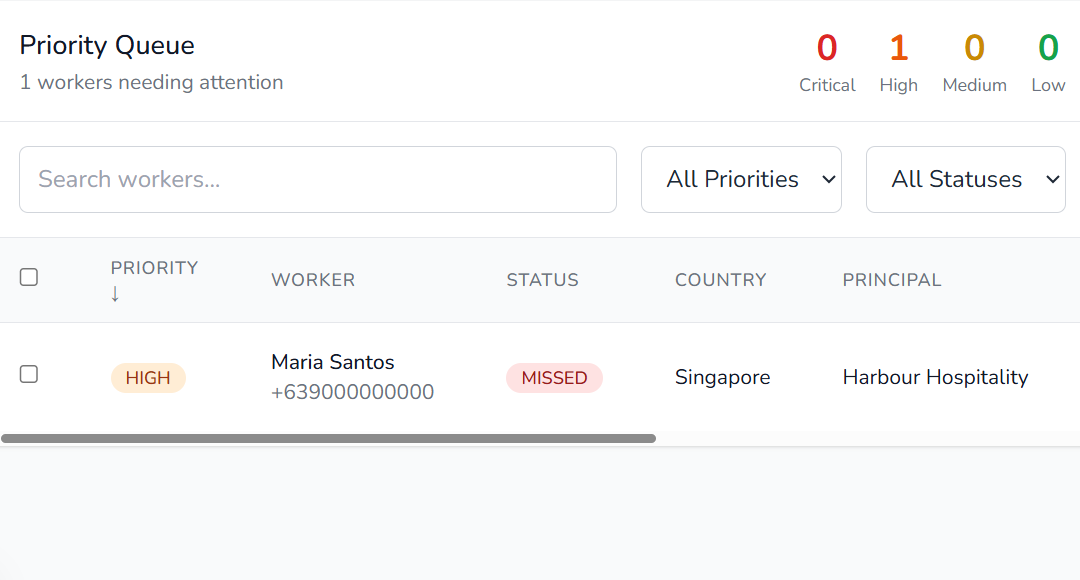 Maria Santos with a missed reply