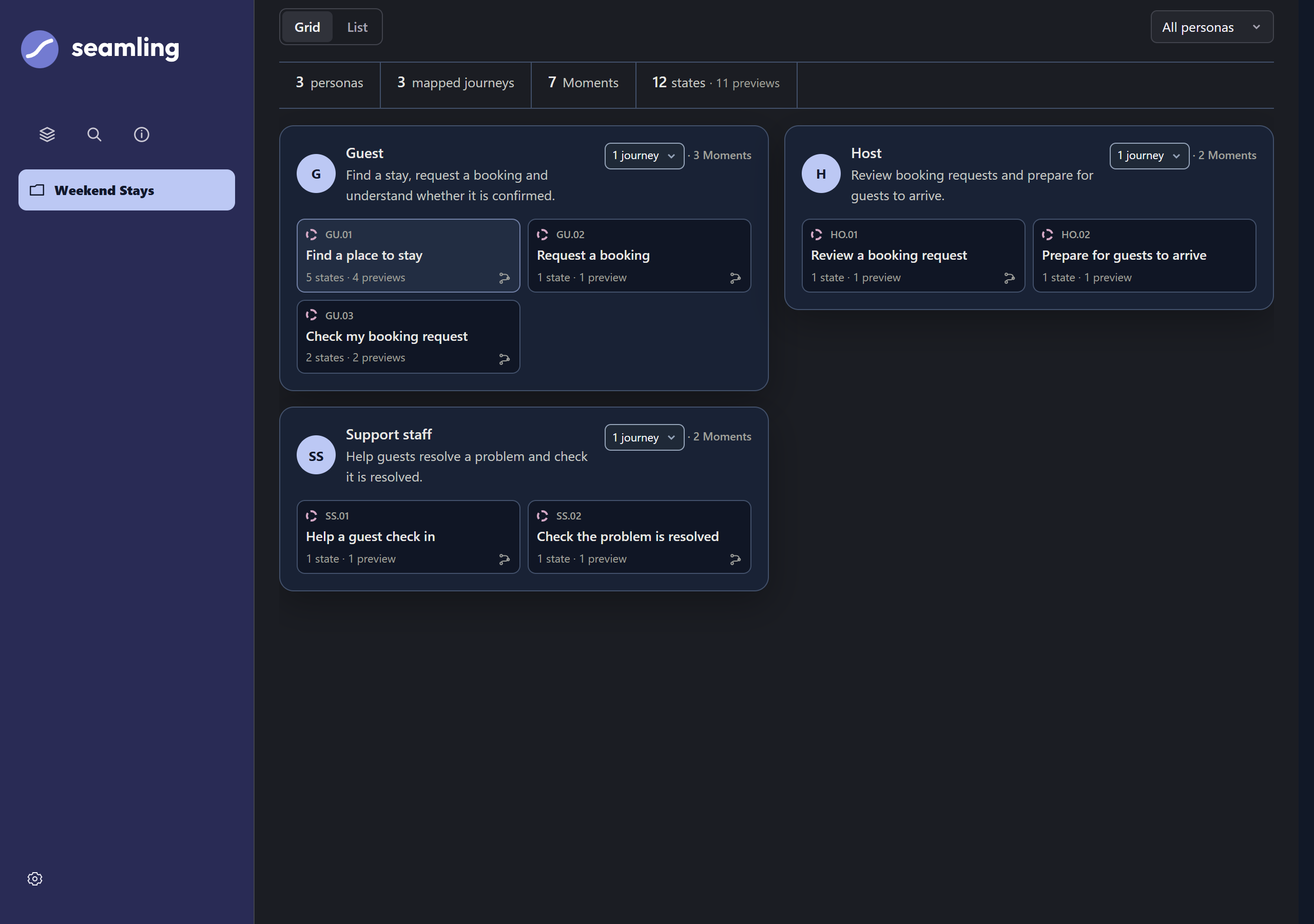 Guest, Host and Support staff tasks in the booking-app overview